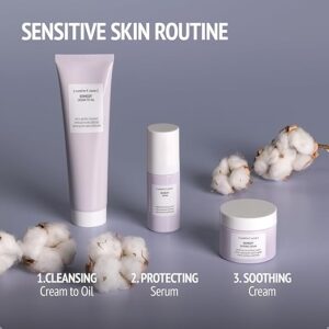 Remedy Defense Cream | Soothing Nourishing Cream To Protect The Skin Barrier, Great For Sensitive Skin